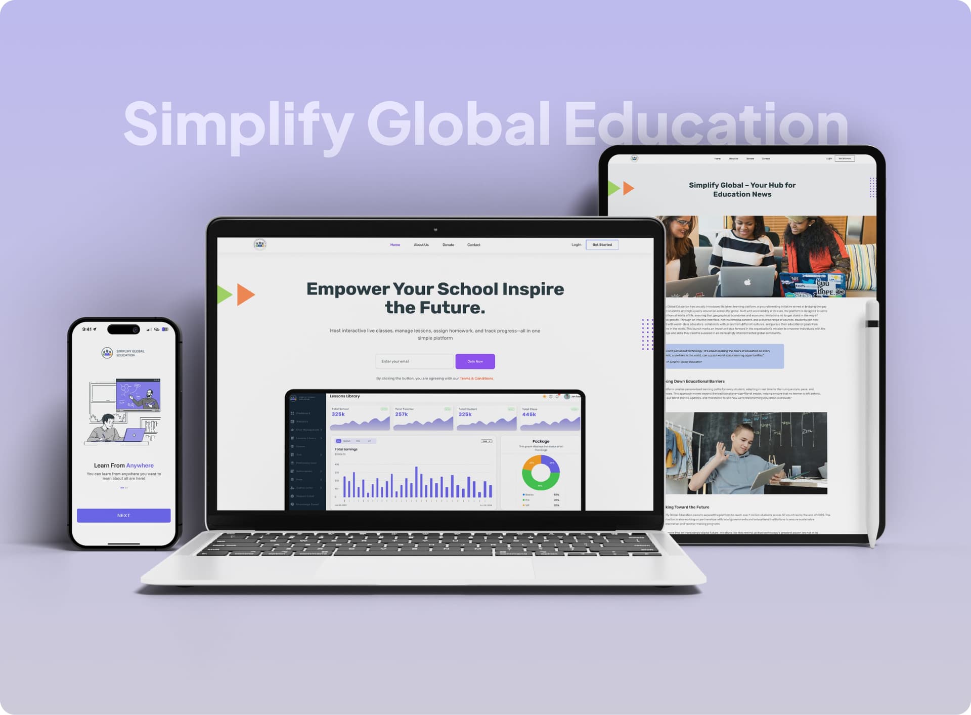 Education technology 