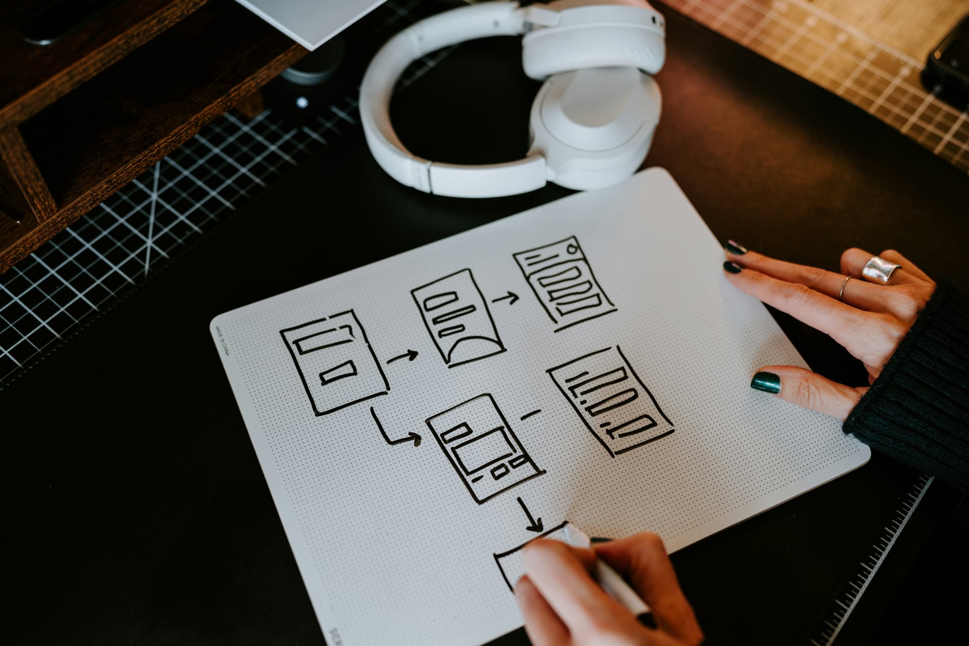 Custom Business Workflow Agents