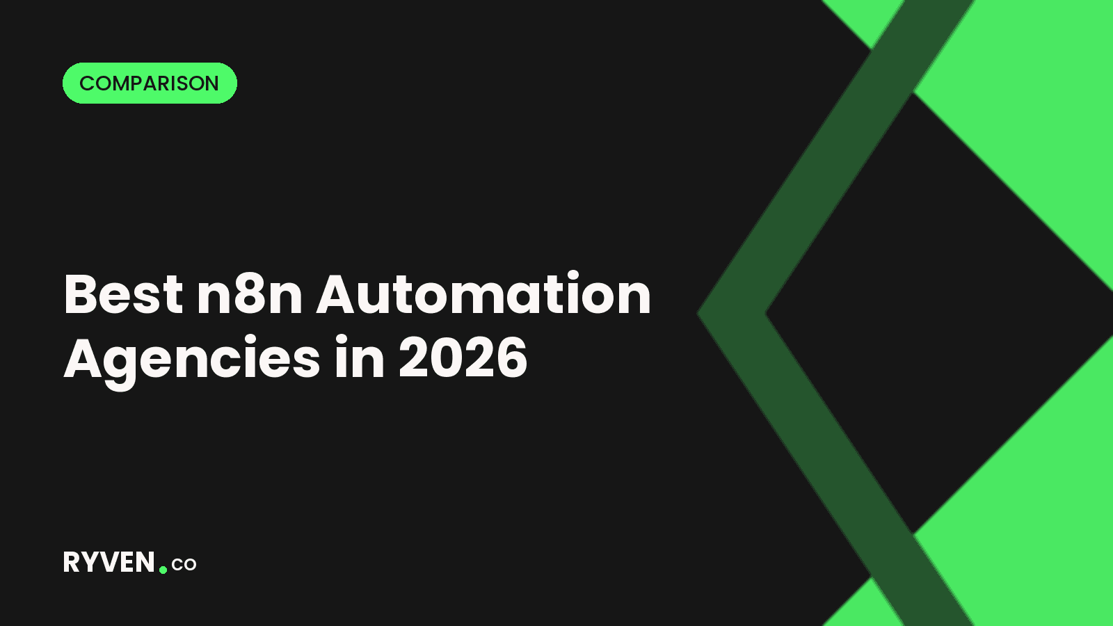 Best n8n Automation Agencies in 2026: How to Compare and Choose